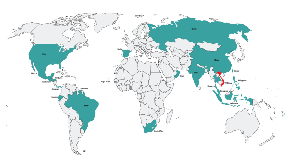 CO Injection Machine - Customers